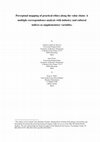 Research paper thumbnail of Perceptual mapping of practical ethics along the value chain: A multiple correspondence analysis with industry and cultural indices as supplementary variables