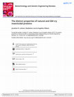 Research paper thumbnail of The distinct properties of natural and GM cry insecticidal proteins