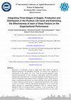 Research paper thumbnail of Integrating Three-Stages of Supply, Production and Distribution in the Product Life Cycle and Examining the Effectiveness of each of these Factors on the Organizational Performance