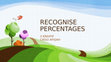 Research paper thumbnail of RECOGNISE PERENTAGES 3K