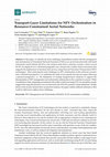 Research paper thumbnail of Transport-Layer Limitations for NFV Orchestration in Resource-Constrained Aerial Networks