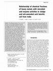 Research paper thumbnail of Relationship of chemical fractions of heavy metals with microbial and enzyme activities in sludge and ash-amended acid lateritic soil from India