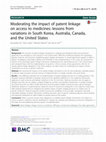 Research paper thumbnail of Moderating the impact of patent linkage on access to medicines: lessons from variations in South Korea, Australia, Canada, and the United States