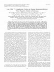 Research paper thumbnail of Low CD4+ T-Lymphocyte Values in Human Immunodeficiency Virus-Negative Adults in Botswana