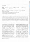 Research paper thumbnail of Iodine content of salt 2 years after the introduction of the universal salt iodisation legislation in Lesotho