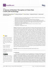 Research paper thumbnail of A Survey of Dentists’ Perception of Chair-Side CAD/CAM Technology