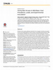 Research paper thumbnail of Honey Bee Viruses in Wild Bees: Viral Prevalence, Loads, and Experimental Inoculation