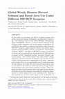 Research paper thumbnail of Global Woody Biomass Harvest Volumes and Forest Area Use Under Different SSP-RCP Scenarios