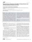 Research paper thumbnail of Molecular dynamics simulations of the effects of carbon dioxide on the interfacial bonding of polystyrene thin films