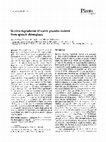 Research paper thumbnail of In-vitro degradation of starch granules isolated from spinach chloroplasts