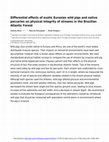 Research paper thumbnail of Differential effects of exotic Eurasian wild pigs and native peccaries on physical integrity of streams in the Brazilian Atlantic Forest