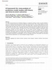 Research paper thumbnail of A framework for meta-analysis of prediction model studies with binary and time-to-event outcomes