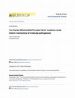 Research paper thumbnail of Two human Mitochondrial Pyruvate Carrier mutations reveal distinct mechanisms of molecular pathogenesis