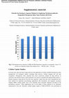 Research paper thumbnail of Fluoride ion sensing in aqueous medium by employing nitrobenzoxadiazole-postgrafted mesoporous silica nanoparticles (MCM-41)