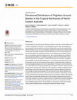 Research paper thumbnail of Elevational Distribution of Flightless Ground Beetles in the Tropical Rainforests of North-Eastern Australia