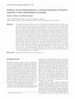 Research paper thumbnail of Evolution of nest-weaving behaviour in arboreal nesting ants of the genus Polyrhachis Fr. Smith (Hymenoptera: Formicidae)