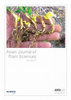 Research paper thumbnail of Response of Mungbean Genotypes to Different Dates of Sowing in Kharif Season under Rainfed Conditions