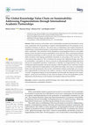 Research paper thumbnail of The Global Knowledge Value Chain on Sustainability: Addressing Fragmentations through International Academic Partnerships