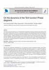 Research paper thumbnail of On the dynamics of the Tent function - Phase diagrams