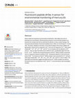 Research paper thumbnail of Fluorescent peptide dH3w: A sensor for environmental monitoring of mercury (II)