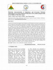 Research paper thumbnail of Molecular characterization of Quinolones and β-Lactams Resistant Salmonella Serovars Determinants in Diarrheic Calves, lambs and goats-kids in the Middle of Nile Delta, Egypt