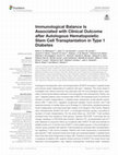 Research paper thumbnail of Immunological Balance Is Associated with Clinical Outcome after Autologous Hematopoietic Stem Cell Transplantation in Type 1 Diabetes