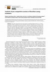 Research paper thumbnail of Analysis of pre-competitive anxiety of Brazilian young swimmers