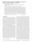 Research paper thumbnail of Effect of internal resistance of a Helmholtz resonator on acoustic energy reduction in enclosures