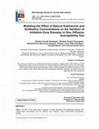 Research paper thumbnail of Modeling the Effect of Natural Substances and Antibiotics Concentrations on the Variation of Inhibition Zone Diameter in Disc Diffusion Susceptibility Test