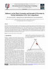 Research paper thumbnail of Influence on the Phase Formation and Strength of Porcelain by Partial Substitution of Fly Ash Compositions