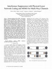 Research paper thumbnail of Interference suppression with physical-layer network coding and MIMO for multi-way channels