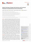 Research paper thumbnail of Spinal Cord Injury Changes the Structure and Functional Potential of Gut Bacterial and Viral Communities