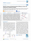 Research paper thumbnail of Spectral Tuning and Photoisomerization Efficiency in PushPull Azobenzenes: Designing Principles