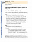 Research paper thumbnail of Comparison of neurogenic effects of fluoxetine, duloxetine and running in mice