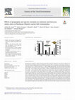 Research paper thumbnail of Effects of geography and species variation on selenium and mercury molar ratios in Northeast Atlantic marine fish communities