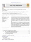 Research paper thumbnail of Contribution of large-scale forest inventories to biodiversity assessment and monitoring