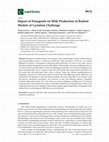 Research paper thumbnail of Impact of Fenugreek on Milk Production in Rodent Models of Lactation Challenge