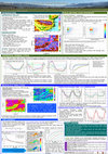 Research paper thumbnail of Cold-air pooling in the Cerdanya valley (Pyrenees)