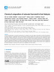 Research paper thumbnail of Chemical composition of rainwater harvested in East Malaysia