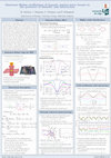 Research paper thumbnail of Aharonov-Bohm oscillations of bosonic matter-wave beams in the presence of disorder and interaction