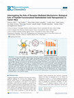 Research paper thumbnail of Synthesis of the Nontargeted Nanoconstructs Stabilized with DTDTPA or TDOTA and the Respective Peptide Conjugated and / or Radiolabeled Particles Bioconjugate Chemistry