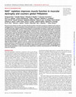 Research paper thumbnail of NAD+ repletion improves muscle function in muscular dystrophy and counters global PARylation