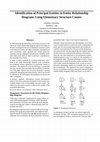 Research paper thumbnail of Identification of Principal Entities in Entity Relationship Diagrams Using Elementary Structure Counts