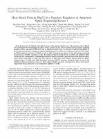 Research paper thumbnail of Heat Shock Protein Hsp72 Is a Negative Regulator of Apoptosis Signal-Regulating Kinase 1