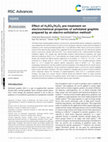 Research paper thumbnail of Effect of H2SO4/H2O2 pre-treatment on electrochemical properties of exfoliated graphite prepared by an electro-exfoliation method