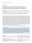 Research paper thumbnail of Amphetamine reverses escalated cocaine intake via restoration of dopamine transporter conformation