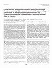 Research paper thumbnail of Obese Zucker Rats Have Reduced Mineralocorticoid Receptor and 11β-Hydroxysteroid Dehydrogenase Type 1 Expression in Hippocampus—Implications for Dysregulation of the Hypothalamic-Pituitary-Adrenal Axis in Obesity