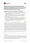 Research paper thumbnail of Enhanced Visible and Ultraviolet Light-Induced Gas-Phase Photocatalytic Activity of TiO2 Thin Films Modified by Increased Amount of Acetylacetone in Precursor Solution for Spray Pyrolysis