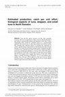 Research paper thumbnail of Estimated production, catch per unit effort, biological aspects of tuna, skipjack, and small tuna in North Sumatra