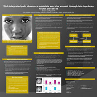 Research paper thumbnail of Well-integrated pain observers modulate aversive arousal through late top-down neural processes (2009)